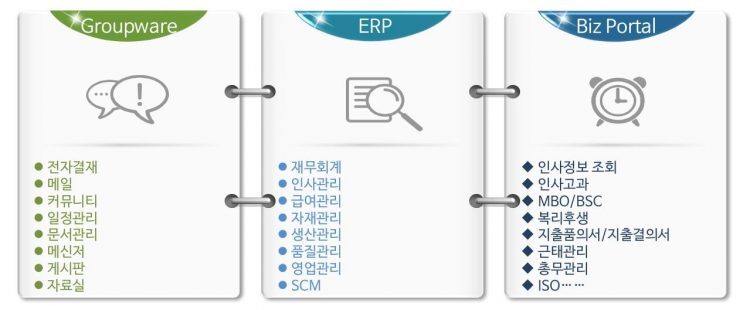ESS시스템_기능-750×310