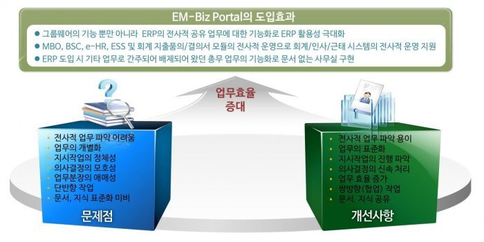 ess도입효과-700×350