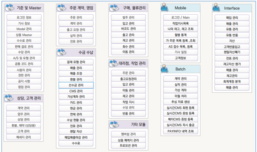 rental_crm_menu