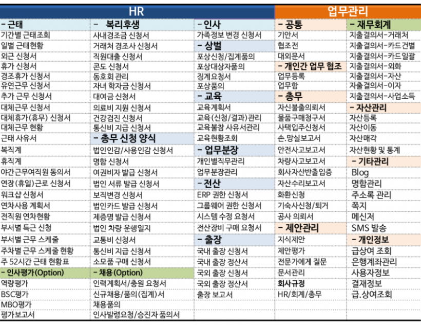 시스템 확장 기능